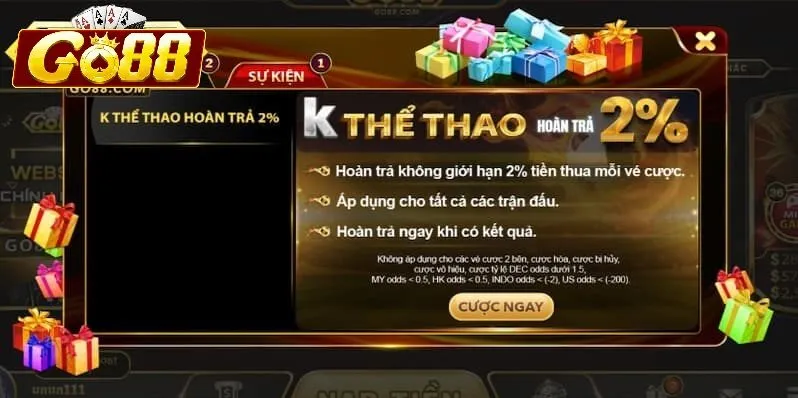 Cách Thức Hoạt Động Của Hoàn Trả 2.0% Go88